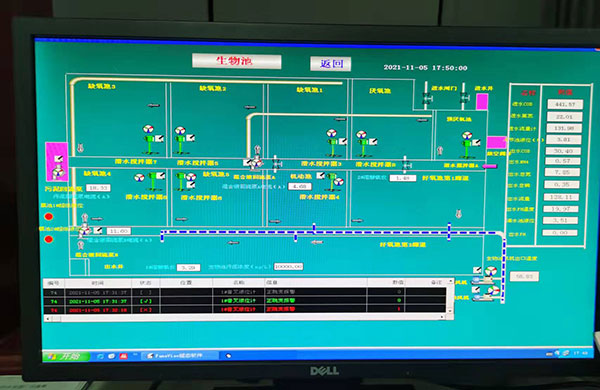 阿右旗污水处理厂
