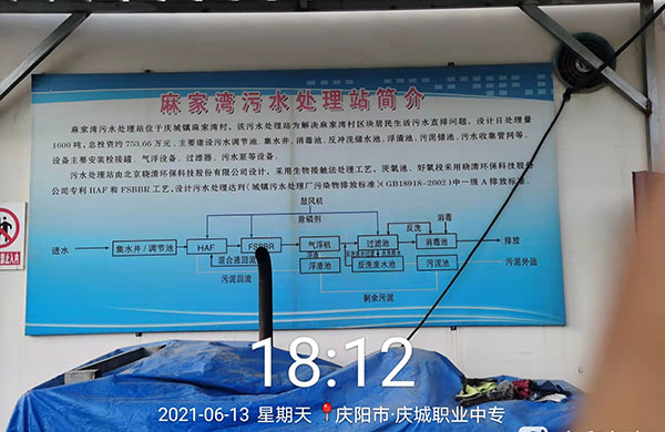 麻家湾污水站